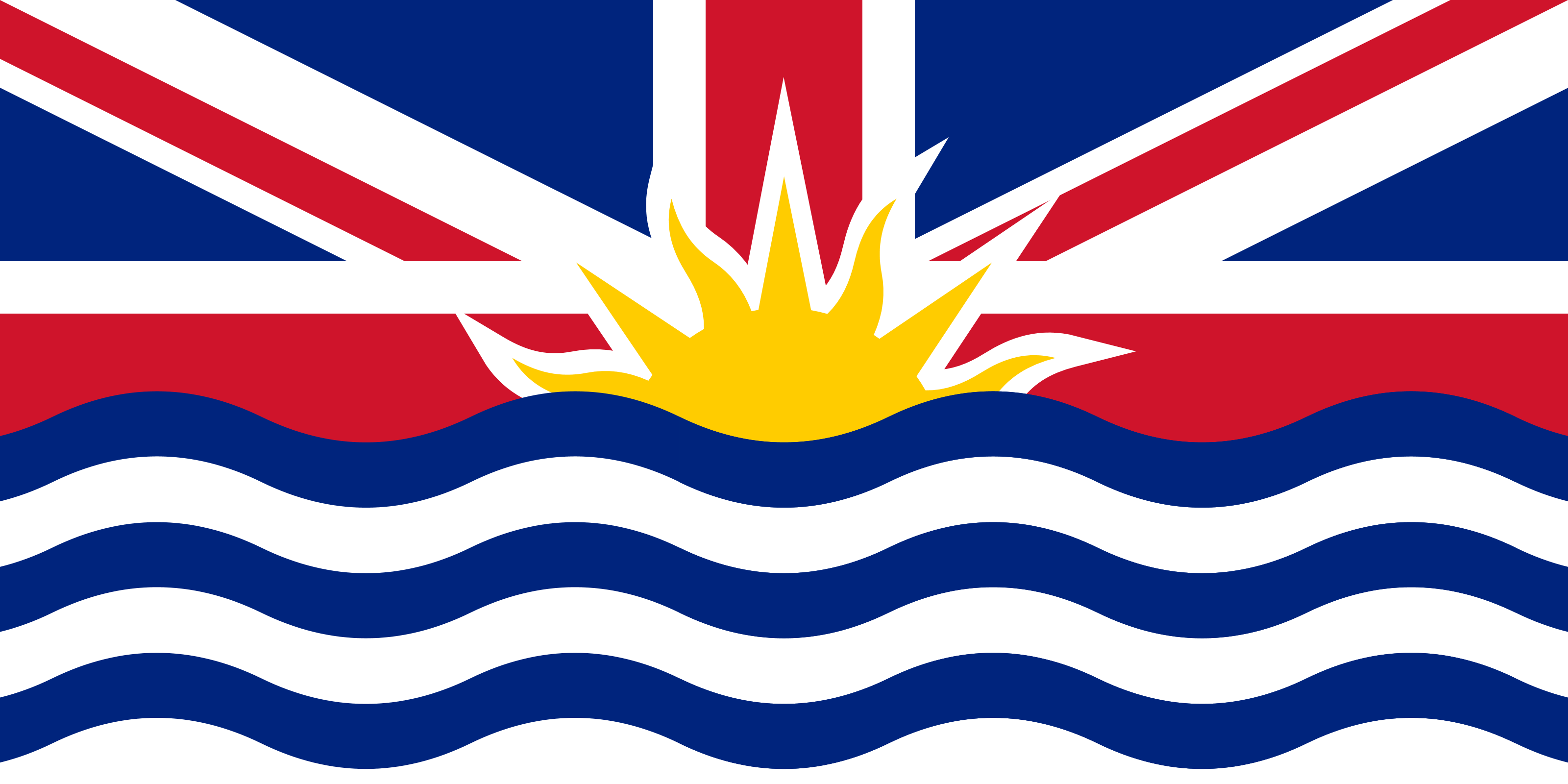 Province of British Columbia Flag