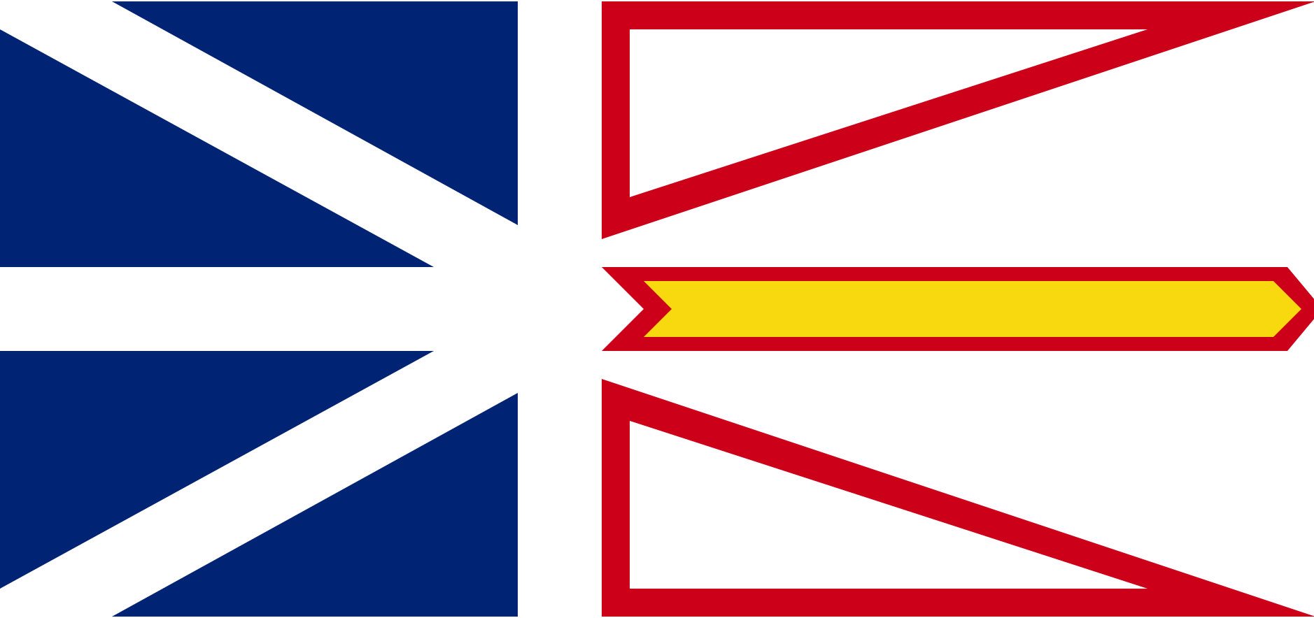 Canadian Banner Newfoundland